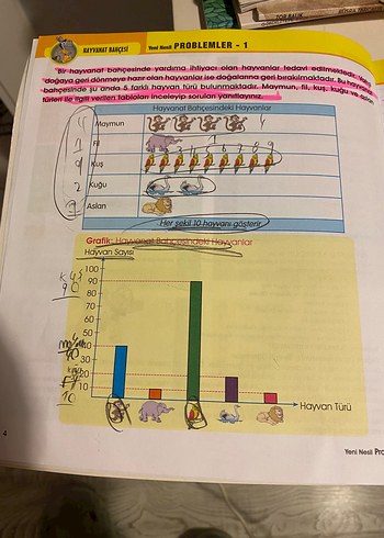 3. Sınıf Yeni Nesil Problem Kitabı - Görsel 2