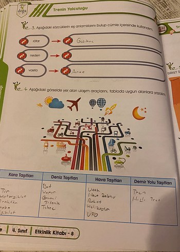Doğa Koleji 4. Sınıf Etkinlik Kitabı - Görsel 10
