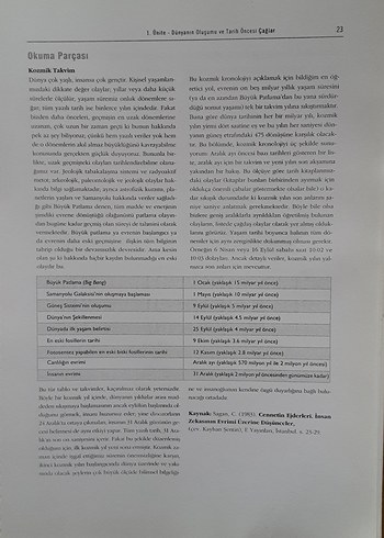 Uygarlık Tarihi - Anadolu Üniversitesi Yayını - Görsel 6