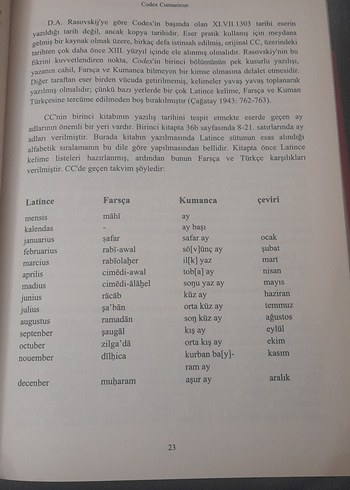Codex Cumanicus Romanı - Mustafa Argunşah, Galip Güner - Görsel 16