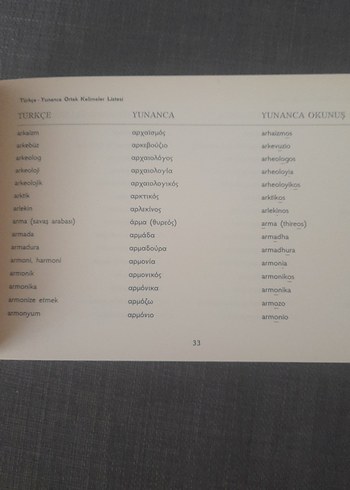 Herkül Millas Türkçe Yunanca Ortak Kelimeler Kitabı - Görsel 14