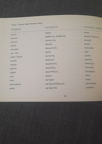 Herkül Millas Türkçe Yunanca Ortak Kelimeler Kitabı - Görsel 15
