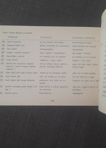 Herkül Millas Türkçe Yunanca Ortak Kelimeler Kitabı - Görsel 19