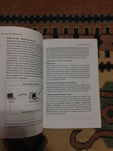  Beden Renk HACKING INTERFACE