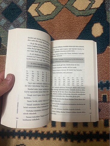  Beden 3K Tekniği ile Diksiyon