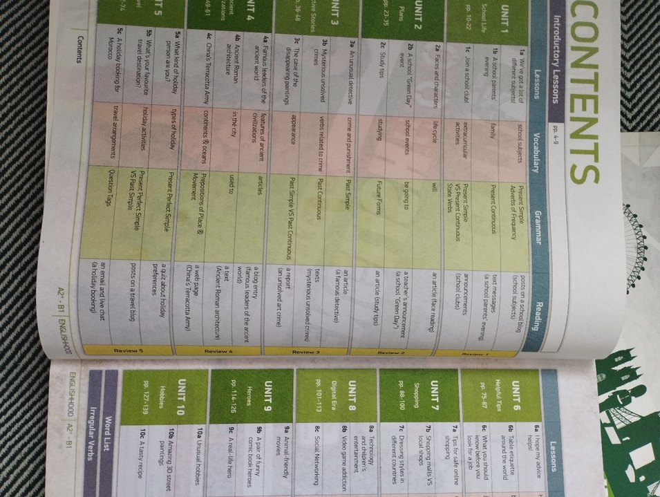 English Hood a2 - b1 - Görsel 5