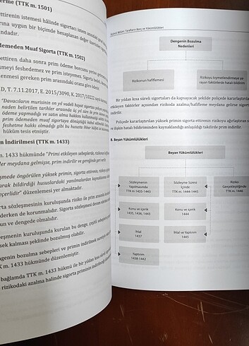 Şematik Sigorta Hukuku