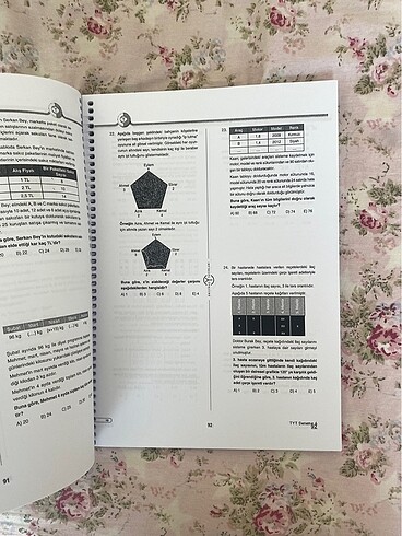  Beden Orijinal Tyt matematik deneme