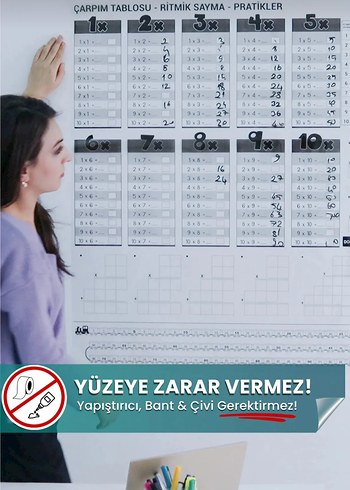 Yapıştırıcı, Bant ve Çivi Gerektirmeyen Çarpım Tablosu