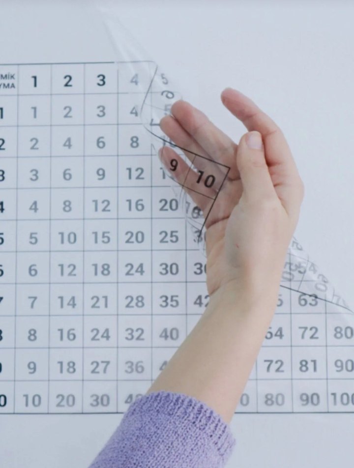 Yapıştırıcı, Bant ve Çivi Gerektirmeyen Çarpım Tablosu - Görsel 5