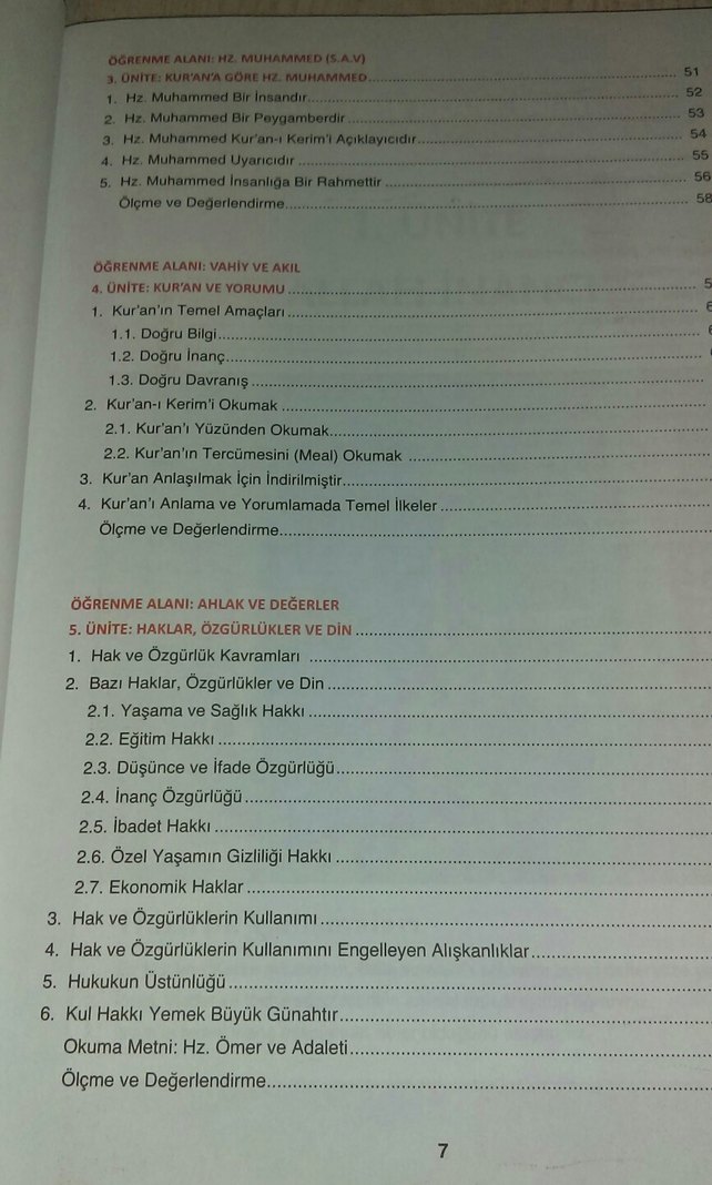 Ortaöğretim Din Kültürü ve Ahlak Bilgisi 10 Kitabı - Görsel 3