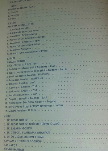 Dil ve Anlatım 10. Sınıf Ders Kitabı - Görsel 2