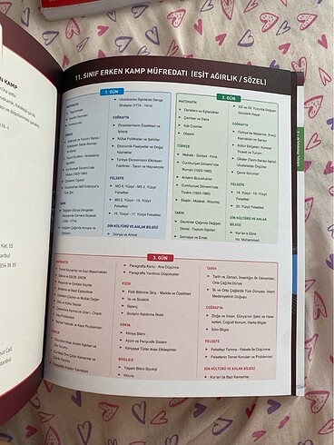  Beden Paraf Yayınları 11. Sınıf Tekrar Modülü Eşit Ağırlık