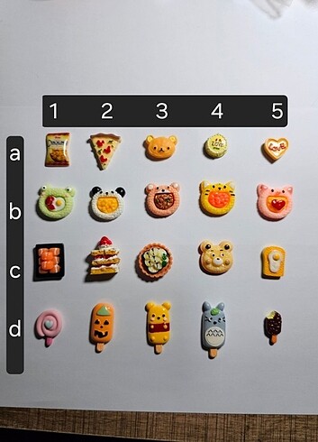 Nendoroid aksesuar - Görsel 2