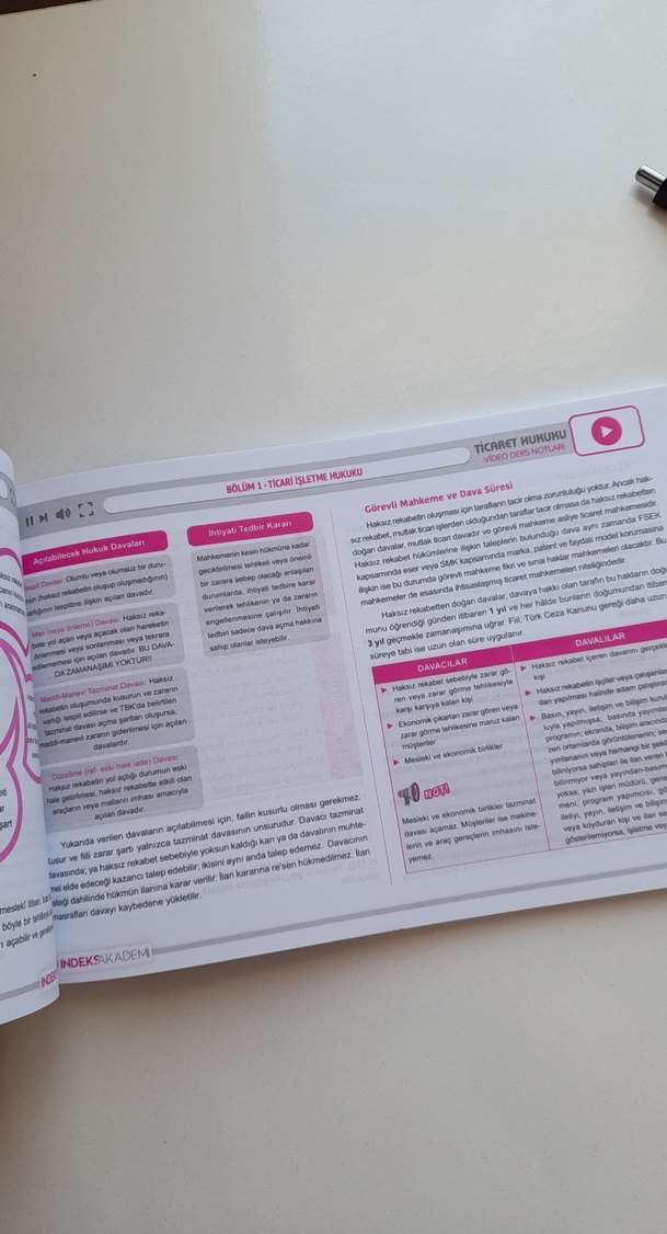 KPSS-A Ticaret Hukuku Ders Notları - Görsel 2