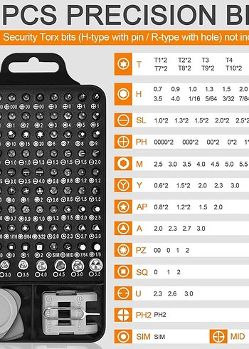 Çok Fonksiyonlu Siyah Tornavida Seti - Görsel 3
