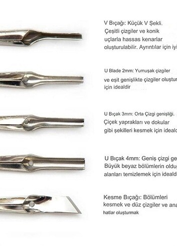  Beden Renk Linol Ahşap oyma veya seramik şek. seti, #Ahşapoyma ,#Ahşapoymas