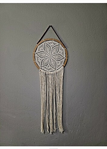 Düş kapanı 