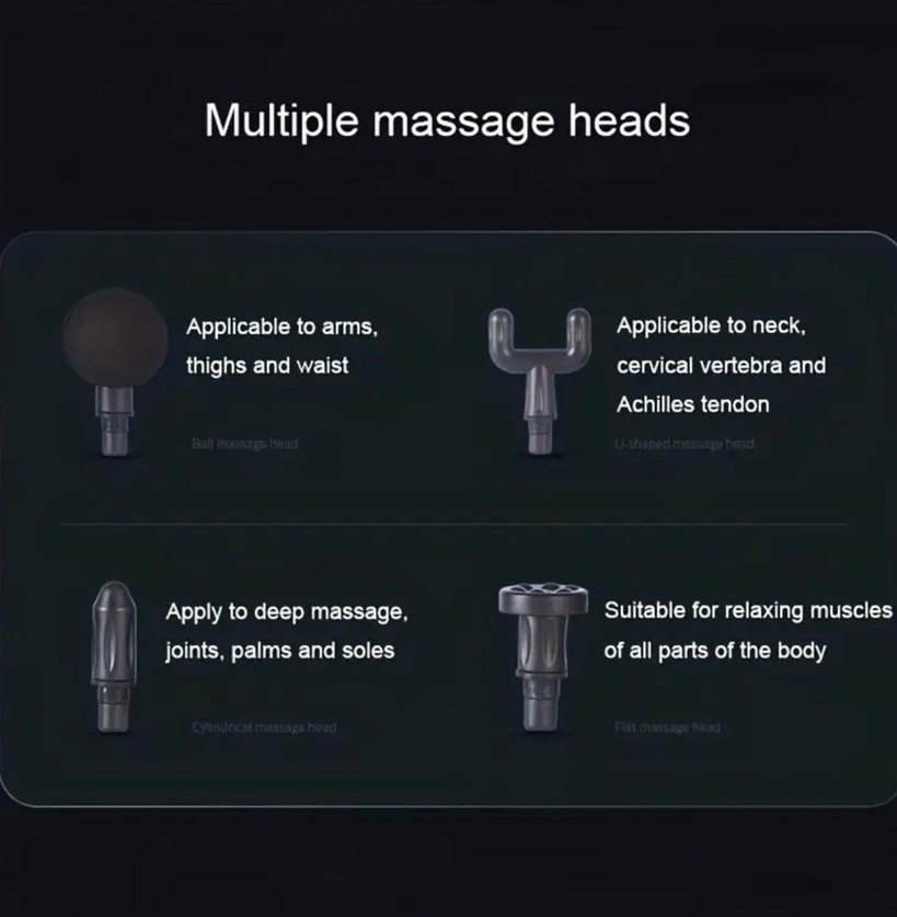 Siyah Masaj Tabancası 4 Başlıklı - Görsel 2