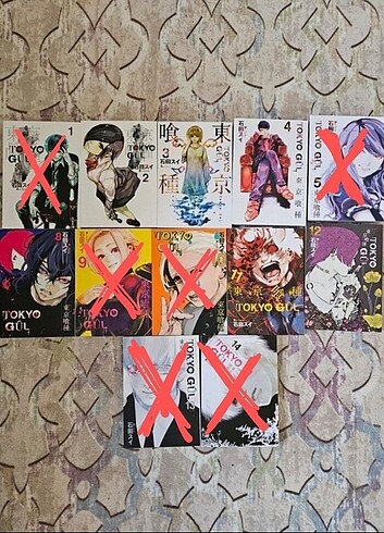 Tokyo gul manga / tokyo ghoul