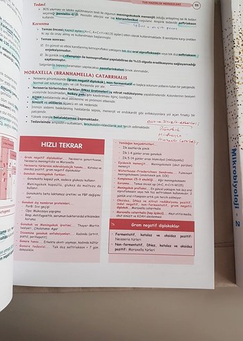 TUSDATA Mikrobiyoloji şampiyonlar notu