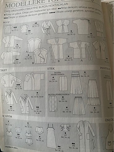  Beden Burda 2012 Ocak