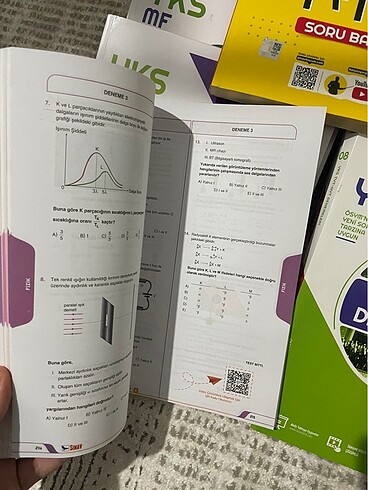 Beden SINAV YKS kitapları (sayısal)
