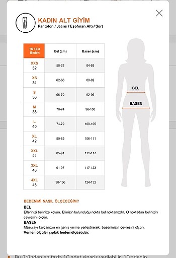 40 Beden Trendyolmilla şehire boy şort