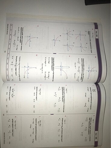  Beden Ayt matematik