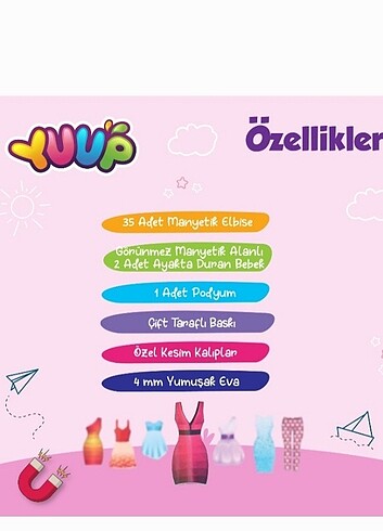 Beden Manyetik Manken Giydirme Oyunu Seti