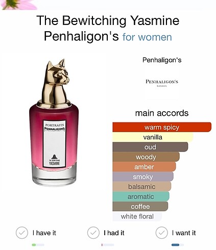 Beden PENHALİGON?S YASMİNE