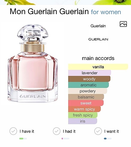 Beden Renk Mon Guerlain Eau de parfum