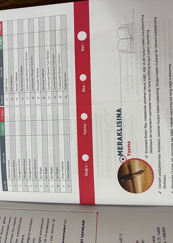 Türk Dili ve Edebiyatı Denemeleri Limit - Görsel 2