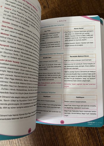 AYT Edebiyat El Kitabı - Limit Yayınları - Görsel 4
