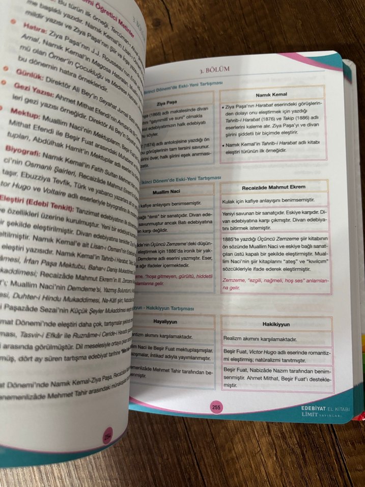 AYT Edebiyat El Kitabı - Limit Yayınları - Görsel 4