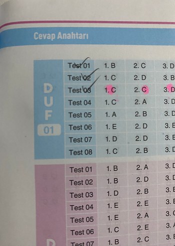 DUF 9. Sınıf Türk Dili ve Edebiyatı Çalışma Kitabı - Görsel 4