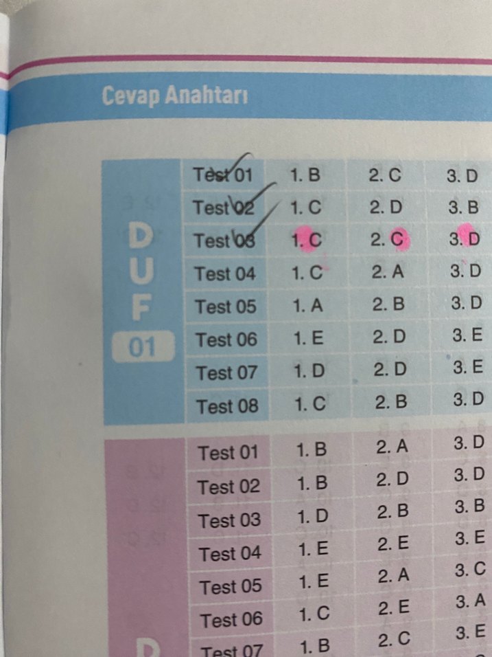 DUF 9. Sınıf Türk Dili ve Edebiyatı Çalışma Kitabı - Görsel 4