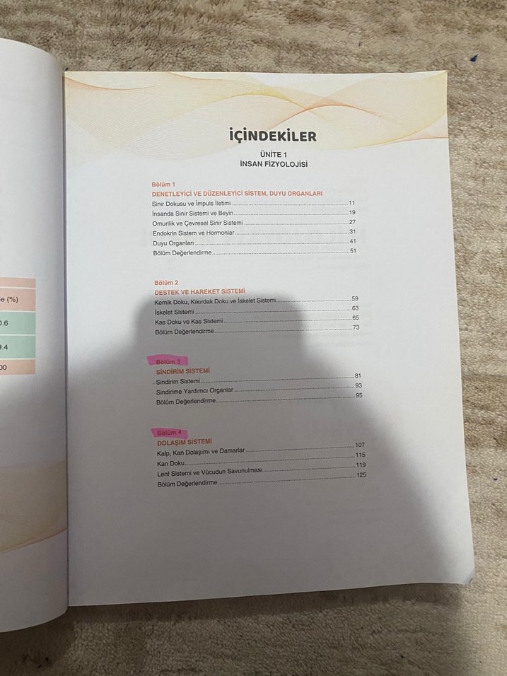 11. Sınıf Biyoloji Soru Bankası - Görsel 4