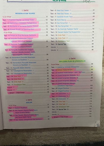 11. Sınıf Kimya Soru Bankası - Yeni Öğretim Programı - Görsel 2