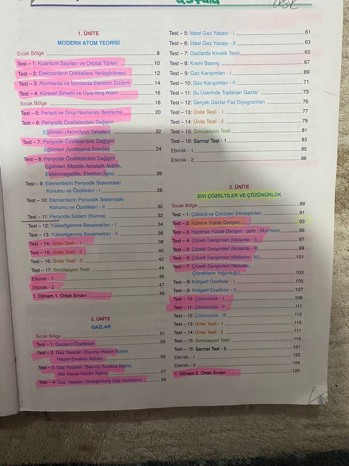 11. Sınıf Kimya Soru Bankası - Yeni Öğretim Programı - Görsel 2