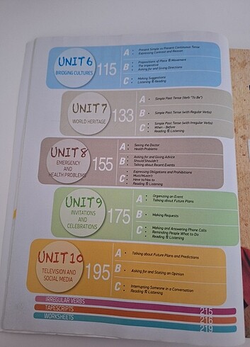 Marathon Plus İngilizce I-II Ön lisans Programları A1 - Görsel 4