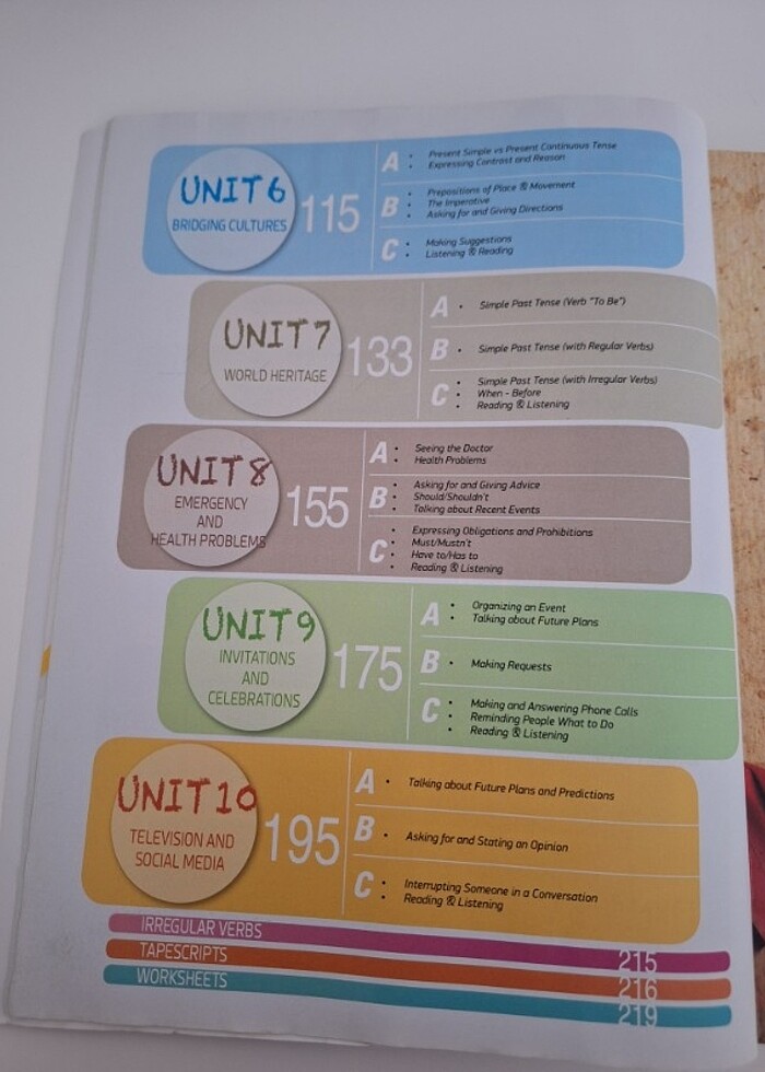 Marathon Plus İngilizce I-II Ön lisans Programları A1 - Görsel 4