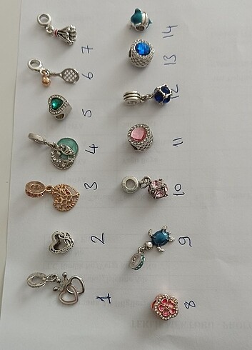 Diğer Charm 