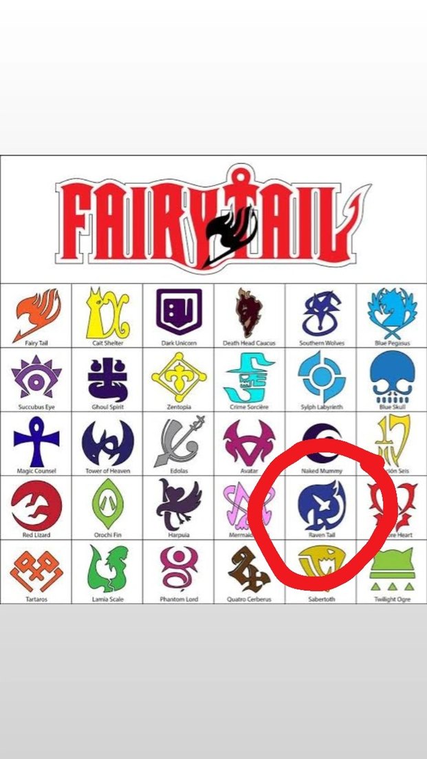 fairy tail charm - Görsel 4