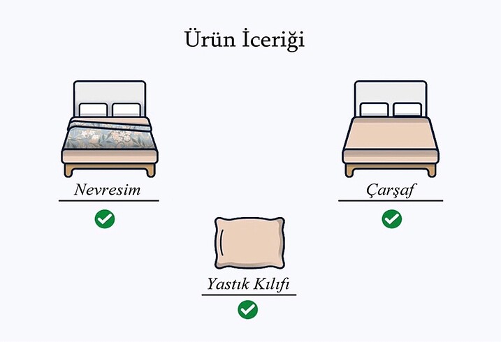 Diğer Çift kişilik nevresim takımı