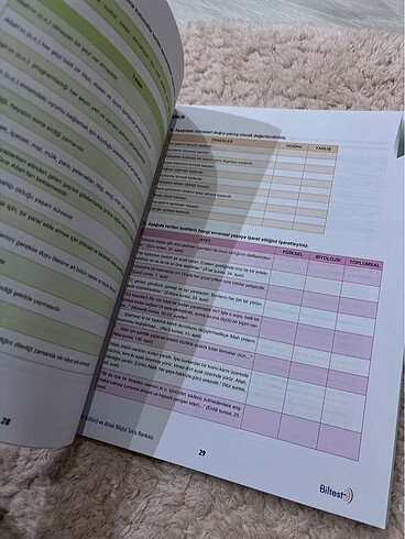 Bilfen 8. Sınıf din kültürü ve ahlak bilgisi soru bankası - Görsel 2