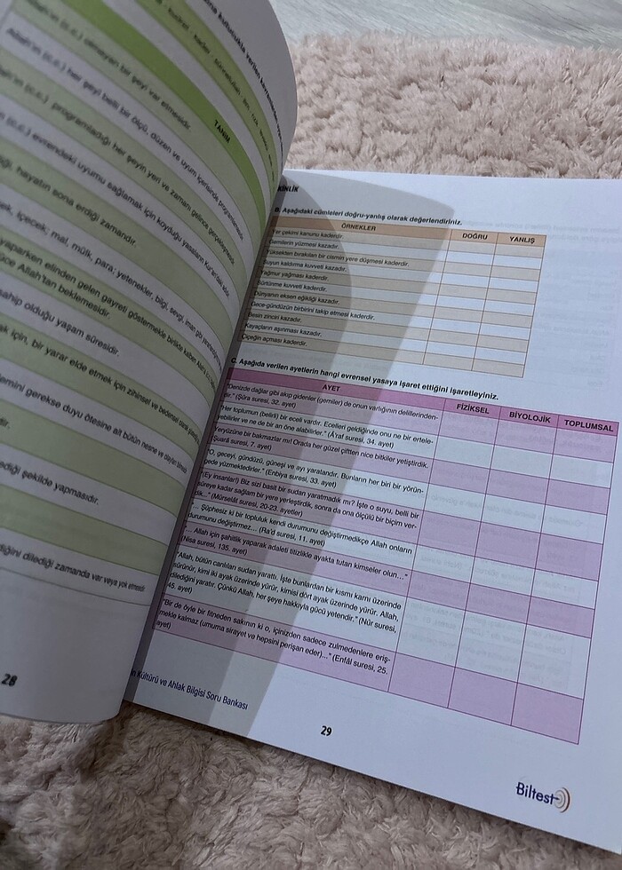 Bilfen 8. Sınıf din kültürü ve ahlak bilgisi soru bankası - Görsel 2