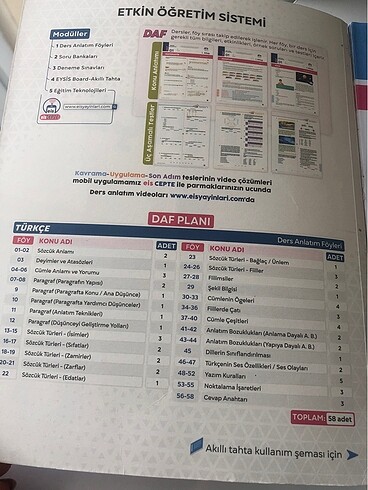 Eis Yayınları Türkçe Fasikülü