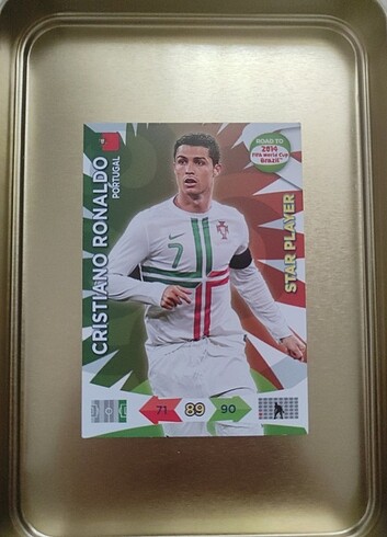 Cristiano Ronaldo futbolcu kartı 