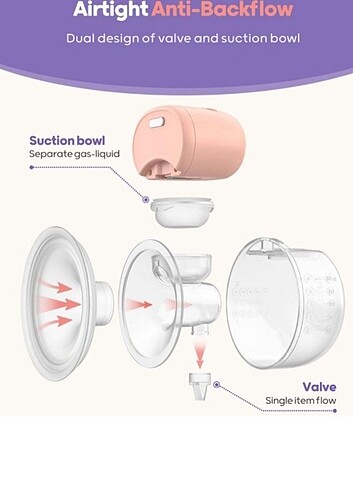 Nuliie ym 8806 marka 2li giyilebilir göğüs pompası  - Görsel 5